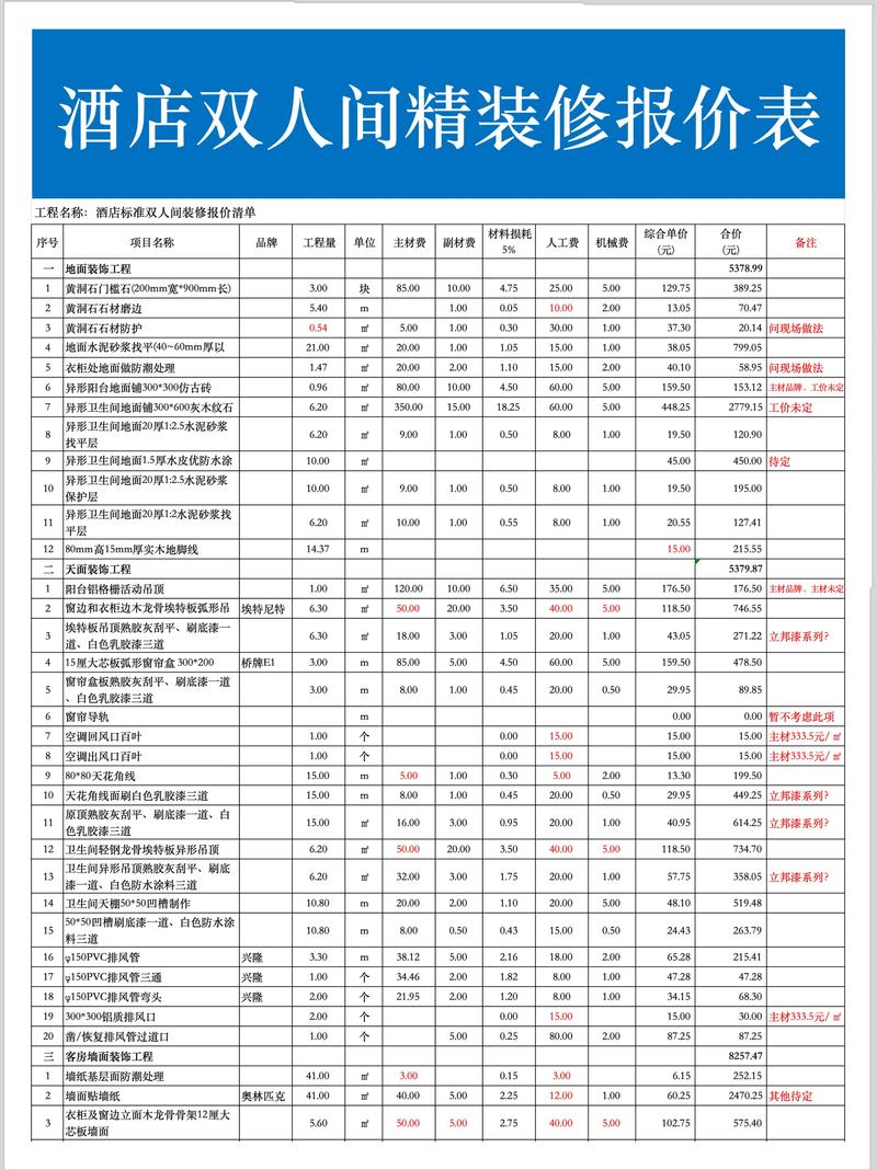 太原装修市场新趋势